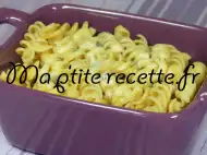 Photo recette sauce pour pâtes à l'italienne