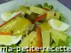 Photo recette salade aux artichauts et au céleri