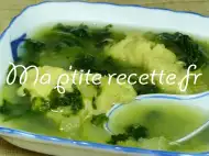 Photo recette soupe won ton